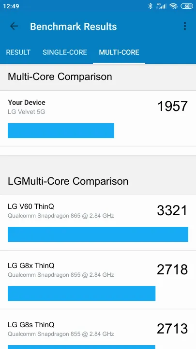 LG Velvet 5G Geekbench benchmark ranking