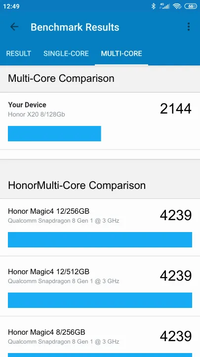 Honor X20 8/128Gb Geekbench benchmark: classement et résultats scores de tests