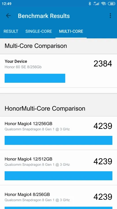 Honor 60 SE 8/256Gb Geekbench benchmark: classement et résultats scores de tests