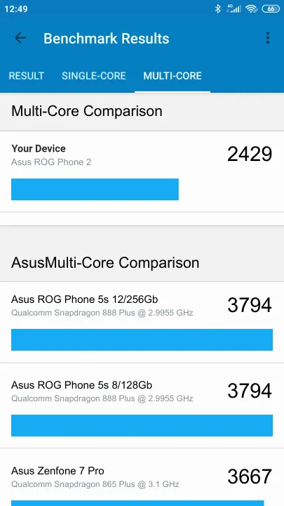 Asus ROG Phone 2 Geekbench benchmark ranking