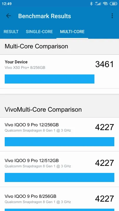 Vivo X50 Pro+ 8/256GB Geekbench benchmark ranking
