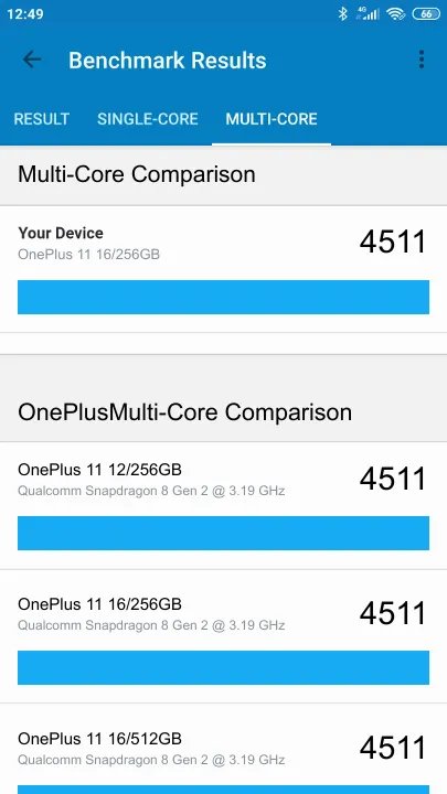 OnePlus 11 16/256GB Geekbench benchmark ranking