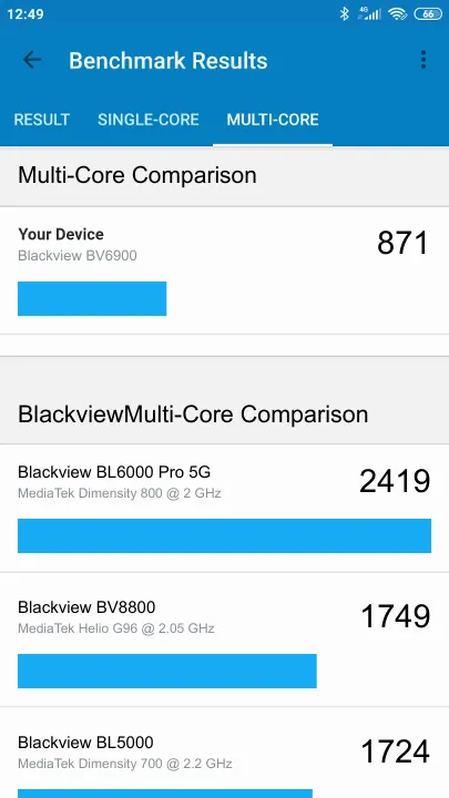 Blackview BV6900 Geekbench benchmark score results