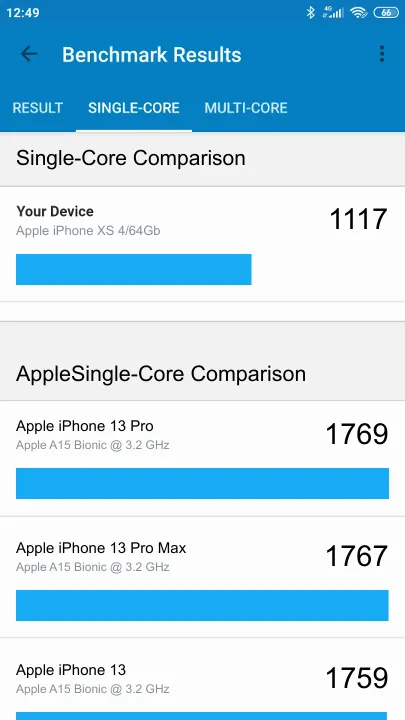 Apple iPhone XS 4/64Gb Geekbench benchmark ranking