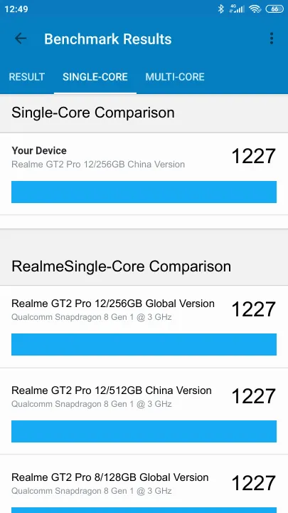 Realme GT2 Pro 12/256GB China Version Geekbench Benchmark-Ergebnisse