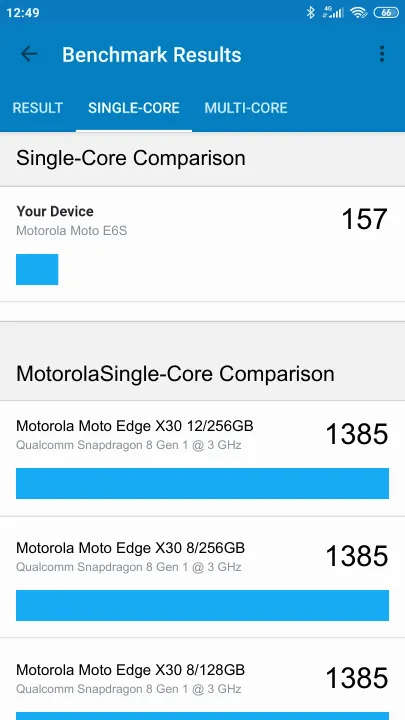 Motorola Moto E6S Geekbench Benchmark-Ergebnisse