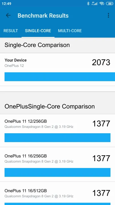 OnePlus 12 Geekbench Benchmark-Ergebnisse