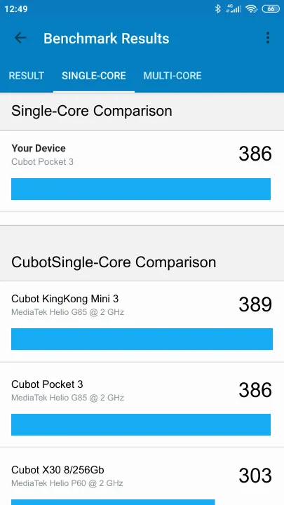 Cubot Pocket 3 Geekbench Benchmark-Ergebnisse