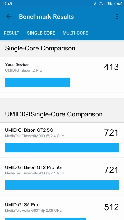 UMIDIGI Bison 2 Pro Geekbench benchmark ranking