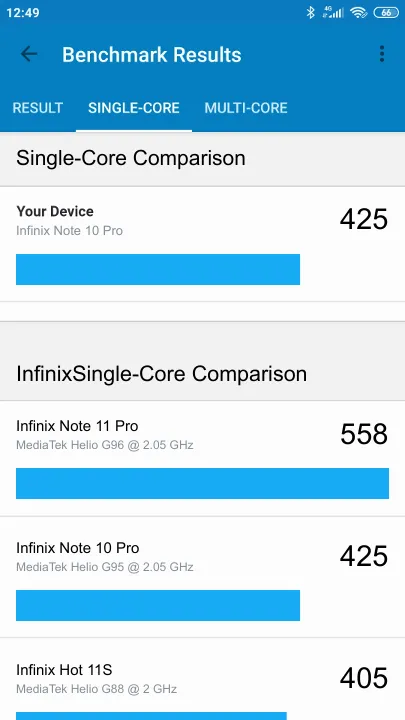 Infinix Note 10 Pro Geekbench Benchmark-Ergebnisse