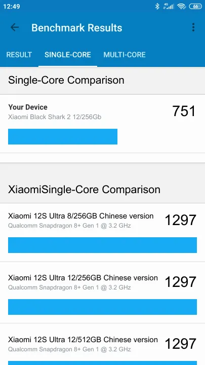Xiaomi Black Shark 2 12/256Gb Geekbench benchmark ranking
