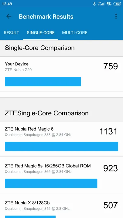 ZTE Nubia Z20 Geekbench benchmark score results