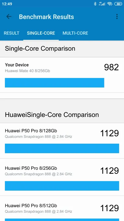 Huawei Mate 40 8/256Gb Geekbench Benchmark-Ergebnisse